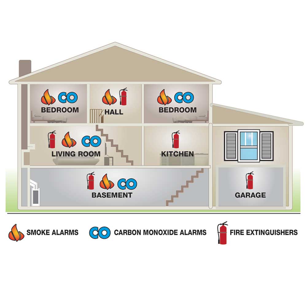 Cannon Inspection Services: Expert Smoke & Carbon Monoxide Alarm Installation in Temecula, Murrieta, Winchester & Menifee